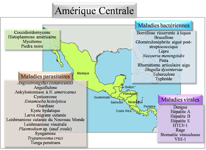 Pathologies d'Amérique centrale